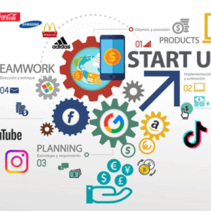 Digital Marketing Services in Doha