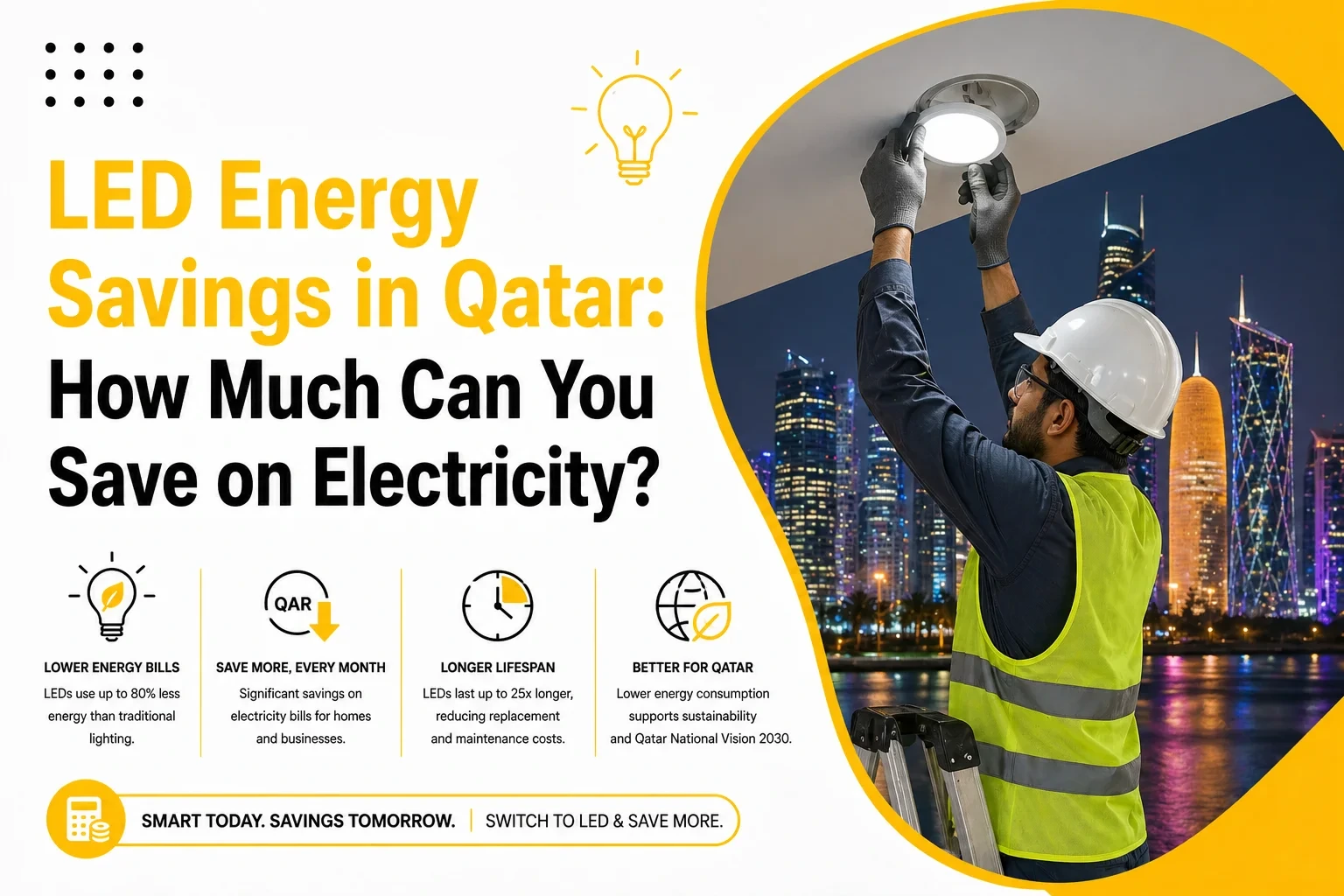 LED Energy Savings in Qatar: How Much Can You Save on Electricity?